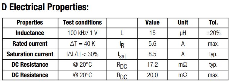 Inductor chosen for boost converter (WE - 744750340150)