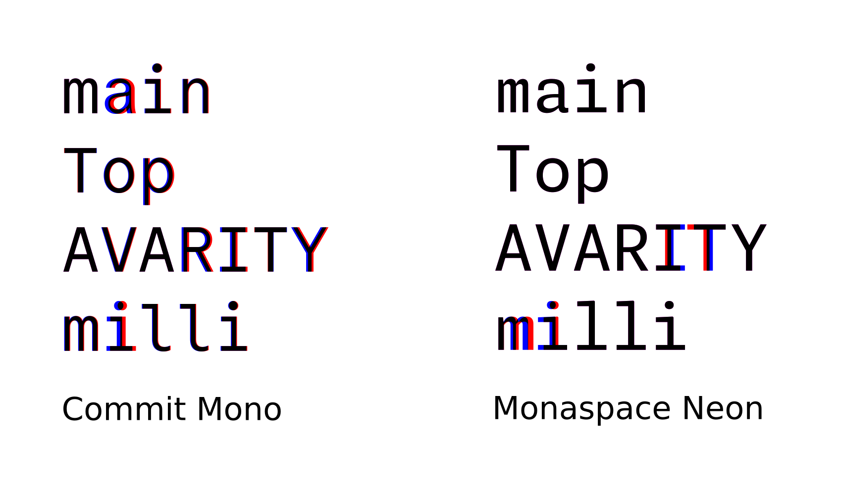 kerning comparison of Commit mono and Monaspace Neon