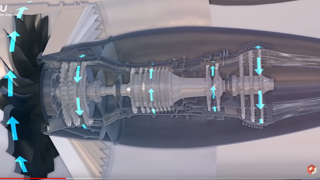 Still from a video on turbine engines, showing how the various stages rotate