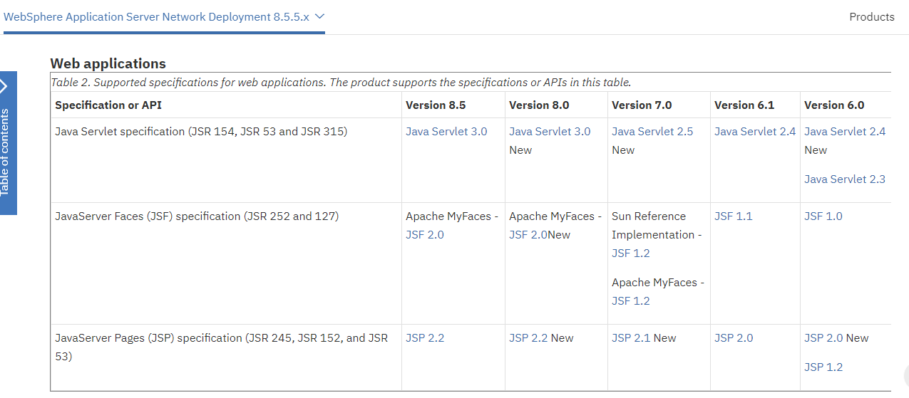 Versiones de Websphere