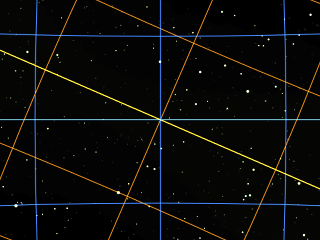 equatorial and ecliptic grids at March equinox