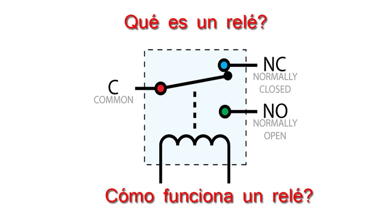 introducir la descripción de la imagen aquí