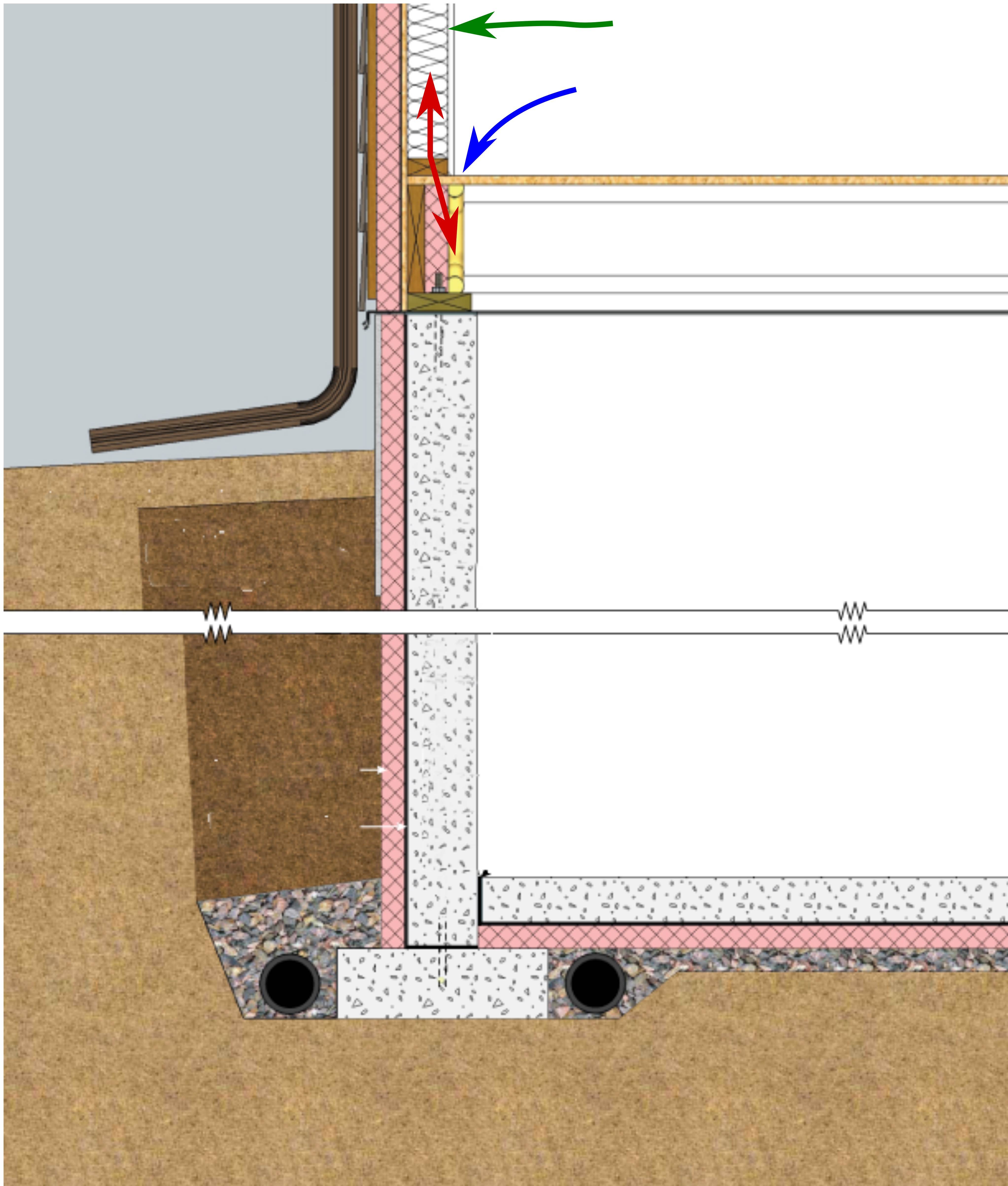 Wall cross-section with arrows