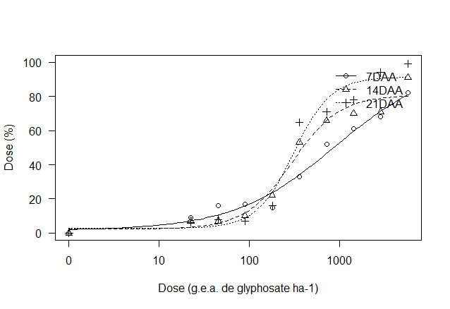 inserir a descrição da imagem aqui