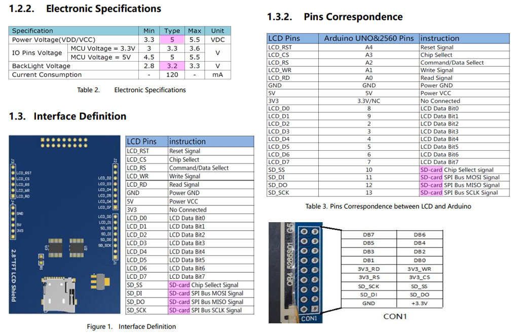 Fig 2 - 2.8" touch screen pinout