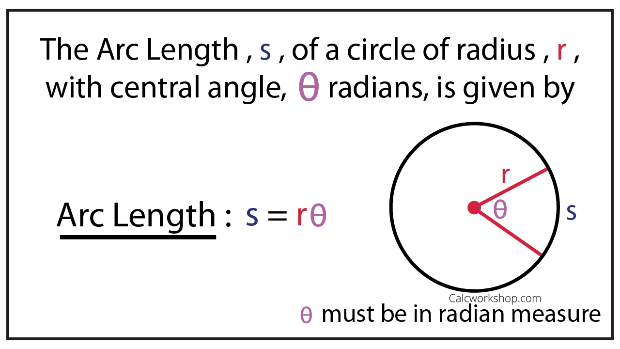 arc length of a circle