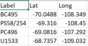 the table i have lat/long stored on