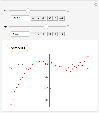 Mathematica graphics