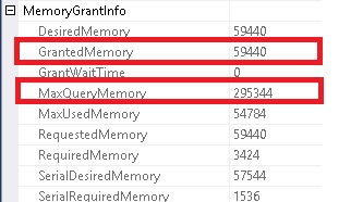 Sql Server Difference Between Grantedmemory And Maxquerymemory