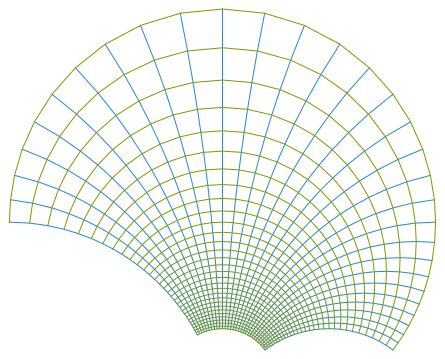 Mathematica graphics