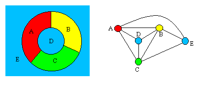 map with 5 regions