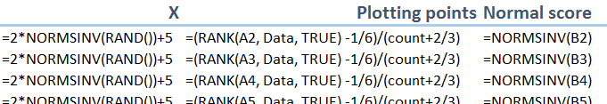 Spreadsheet: normal score calculation