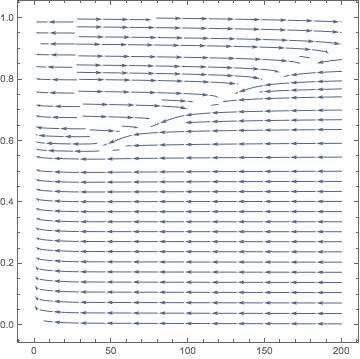 Mathematica graphics