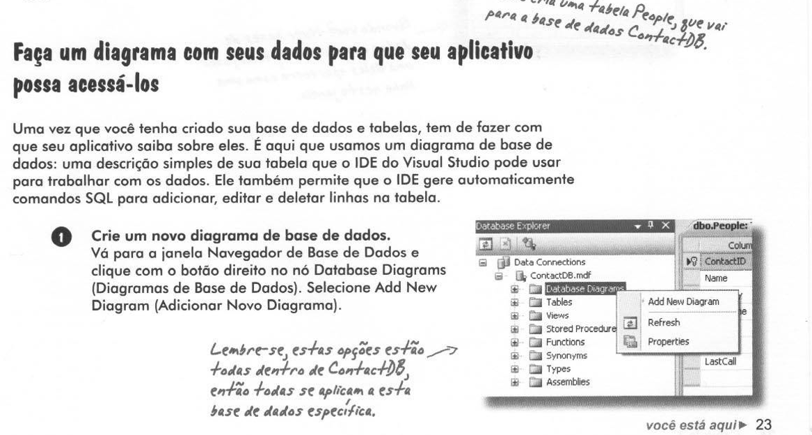 Página do livro Use a Cabeça C#