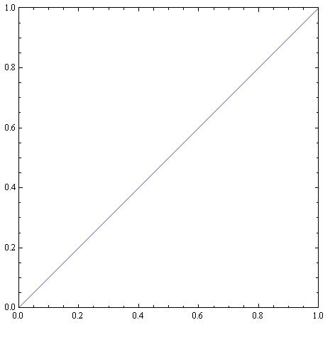 image with correct plot range