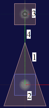 FollowCursor setup