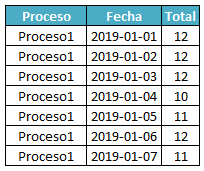 introducir la descripción de la imagen aquí