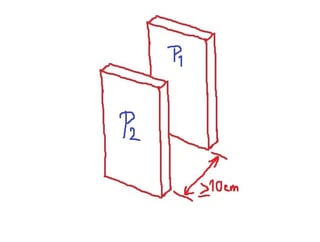 sketch of distance between plates