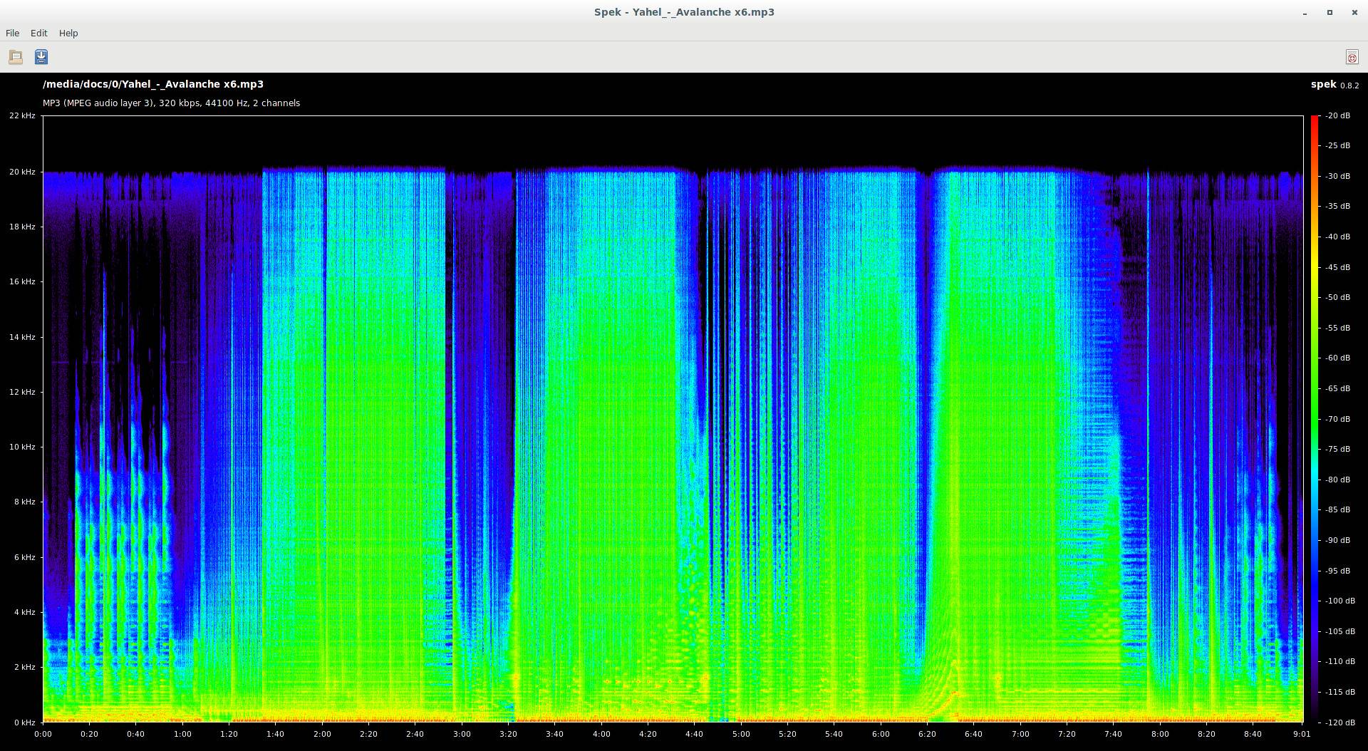 spek plot from yahel avalanche n2