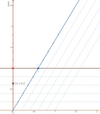 robphy-spacetime-diagrammer-Gal