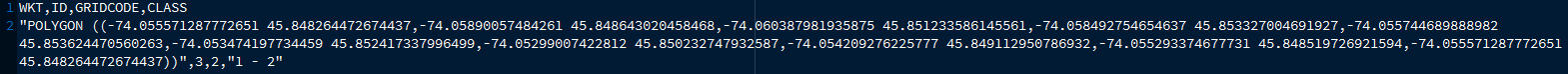 CSV with WKT field