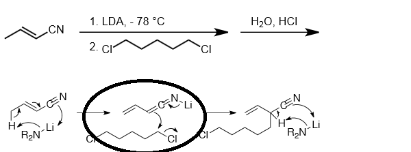 mechanism