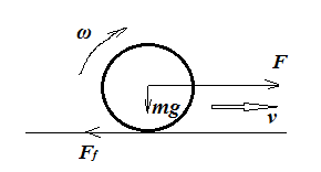 Rolling/slipping ball