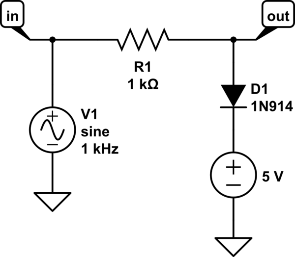 schematic