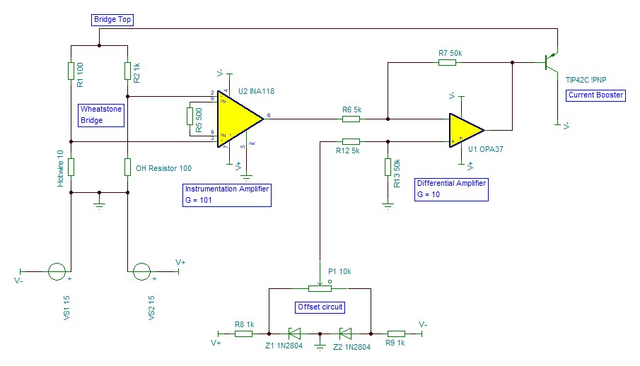 CTA Circuit