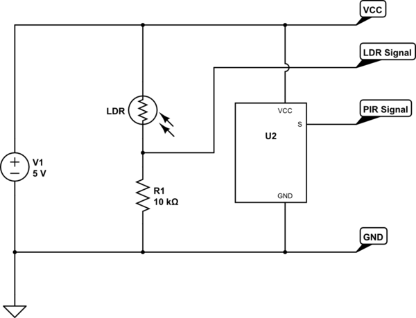 schematic