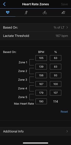 Heart rate zones as of yestarday