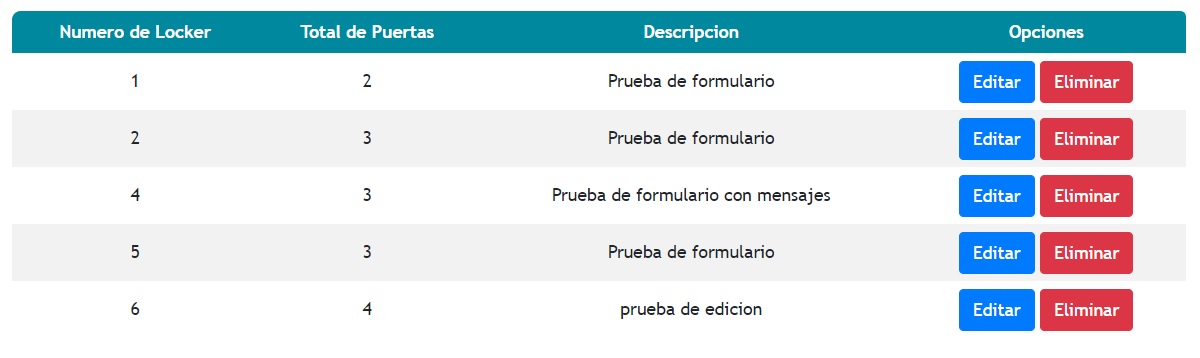 introducir la descripción de la imagen aquí