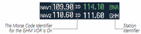 G1000 Station identifier