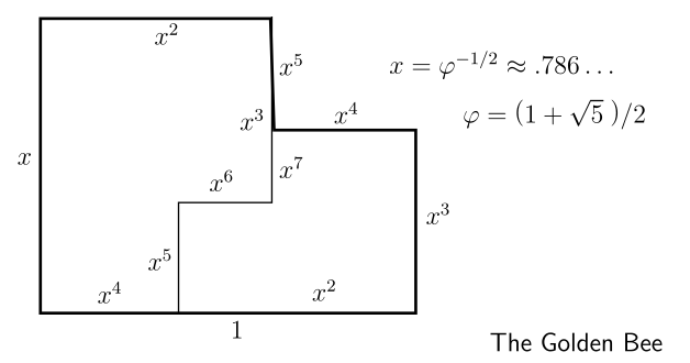 An irrep-2-tile