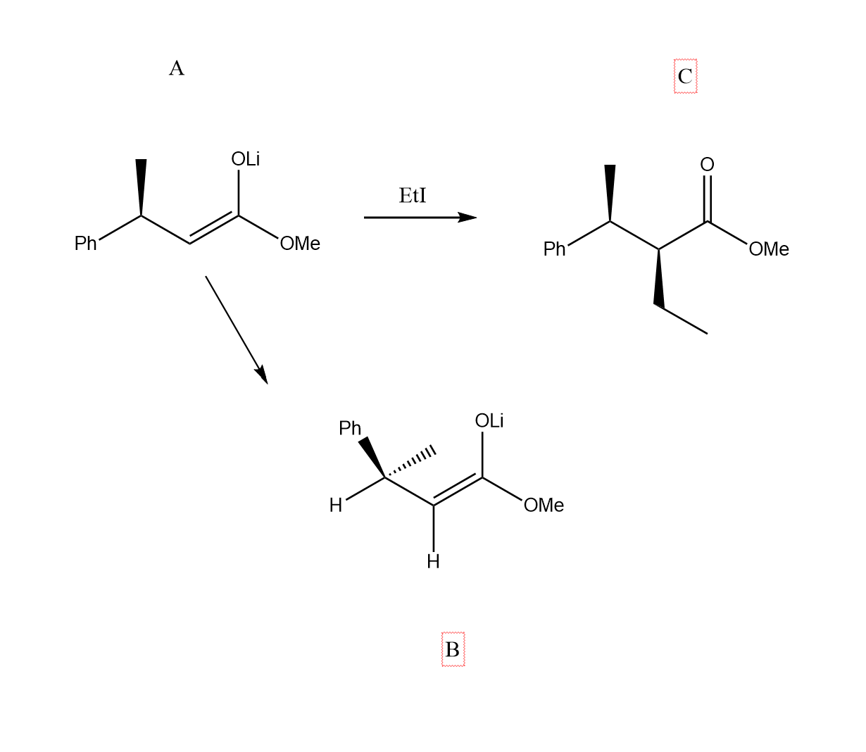 enolate reaction with question regarding stereochemistry and conformation