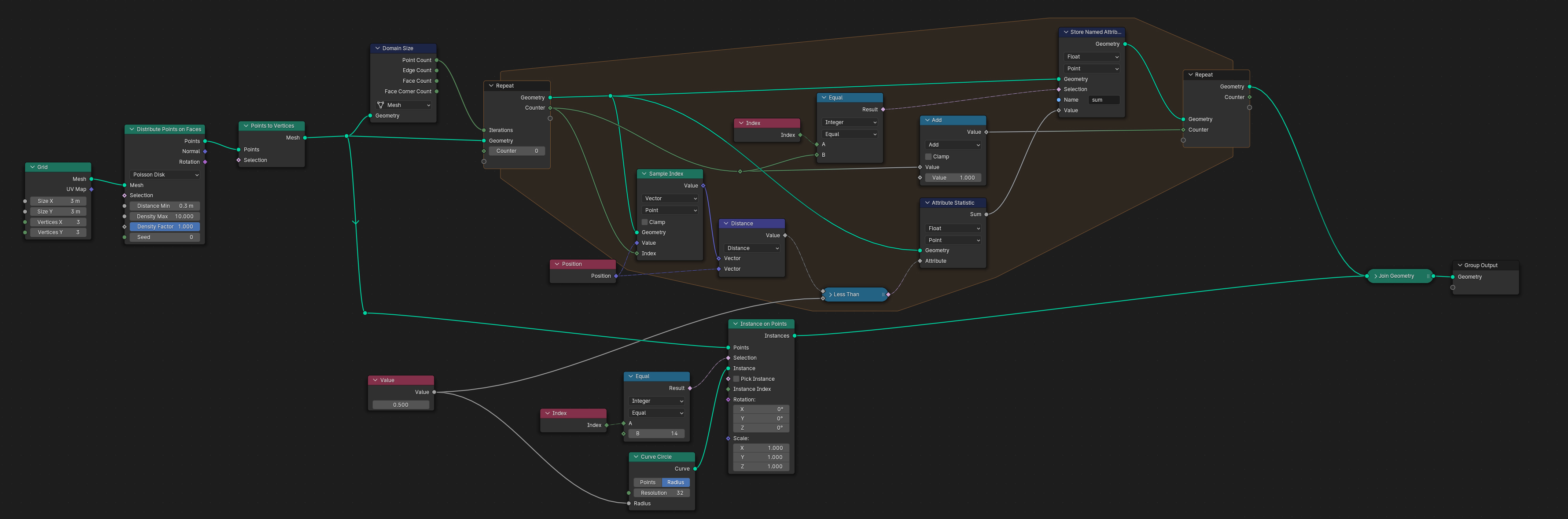 nodetree