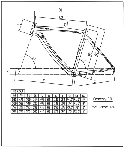 frames Fitting questions Effective top tube vs horizontal Bicycles Stack Exchange