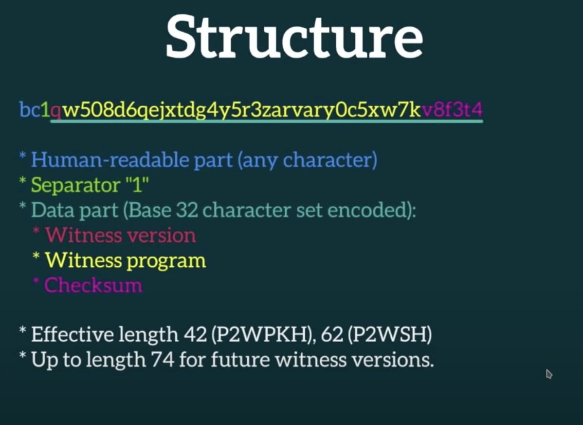 bech32 structure slide