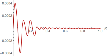 Mathematica graphics