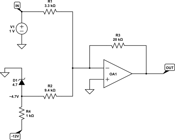 schematic