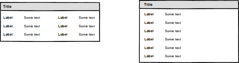 data list