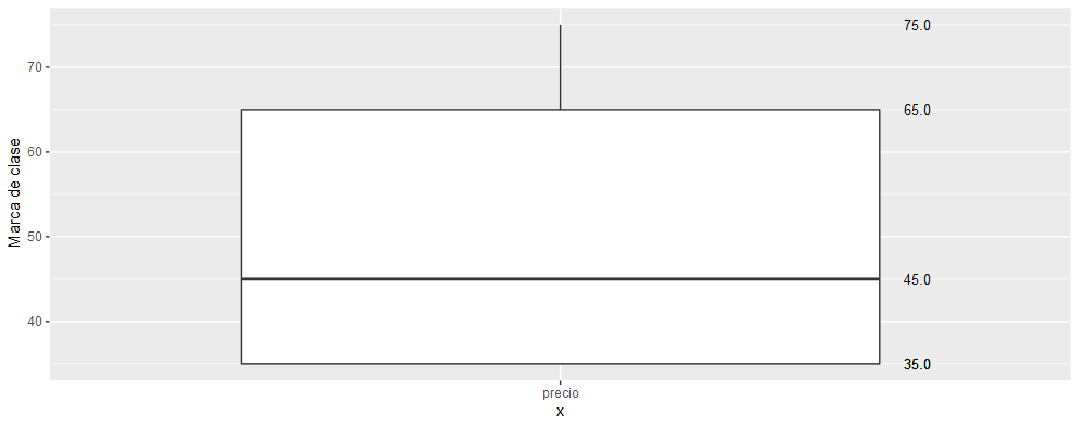 introducir la descripción de la imagen aquí