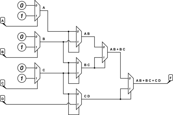 schematic