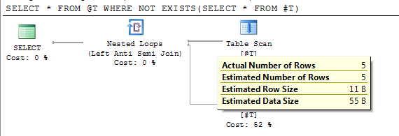 Shows accurate row count