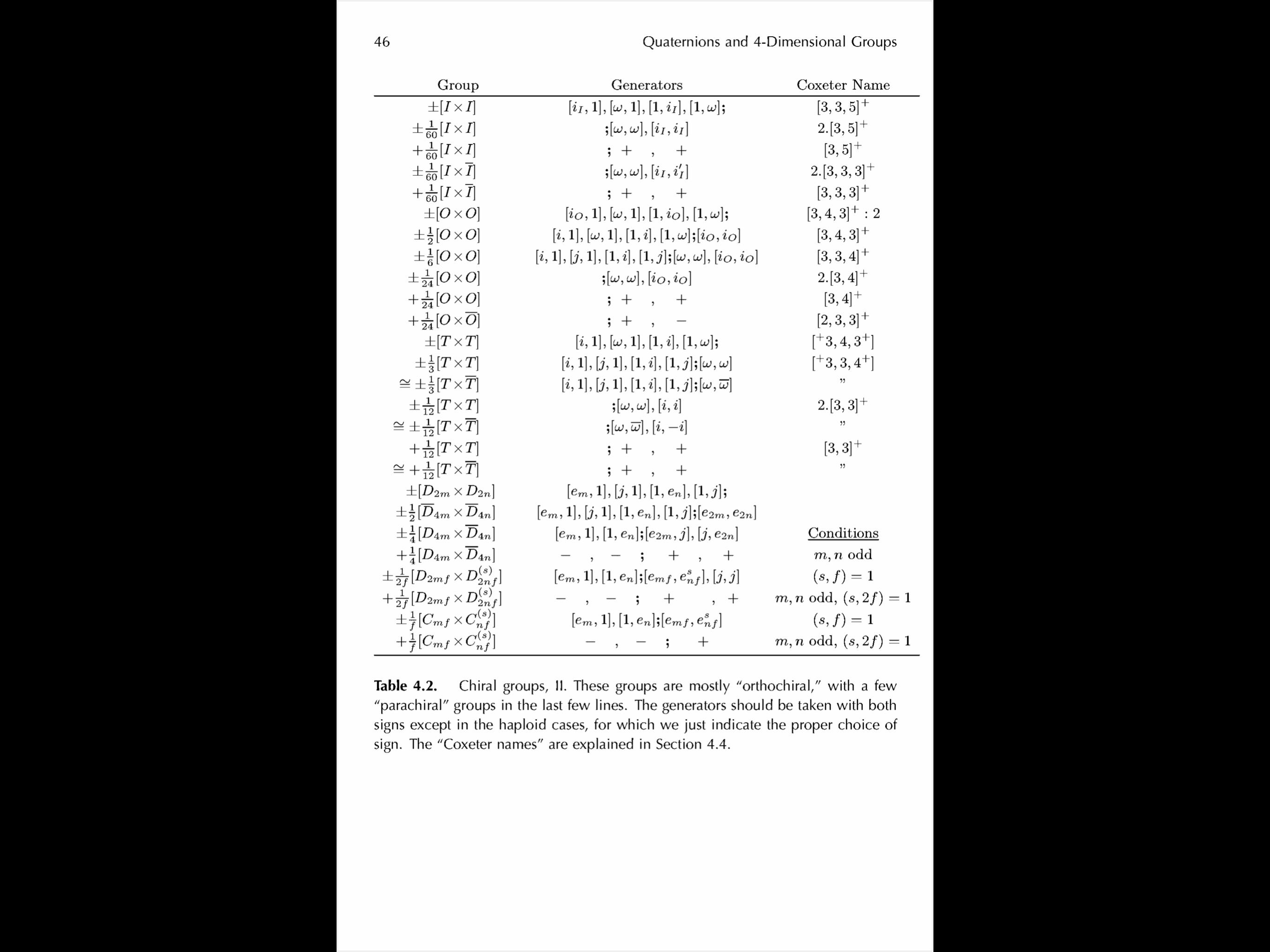 Table 4.2