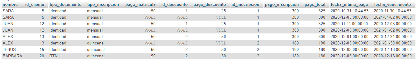 introducir la descripción de la imagen aquí