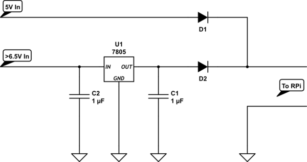 schematic