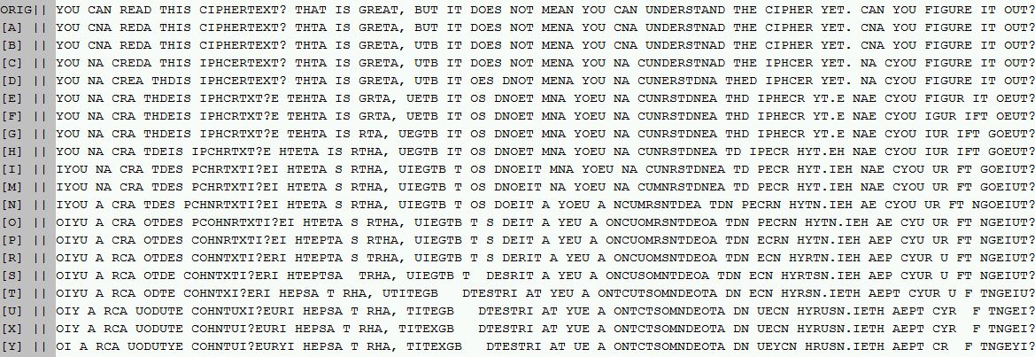 Encoding process