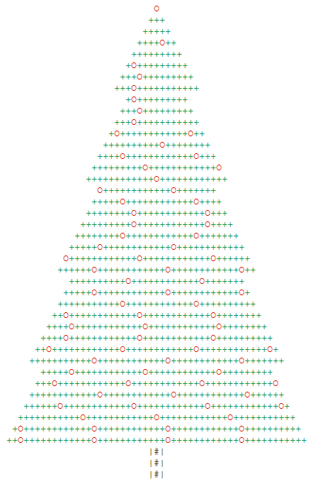 Output of given code sample