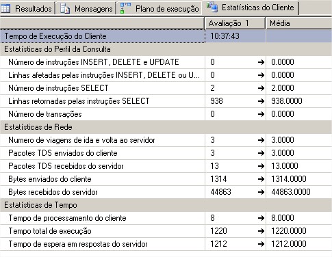 consulta contabilidade - estatisticas do cliente (sem indice)